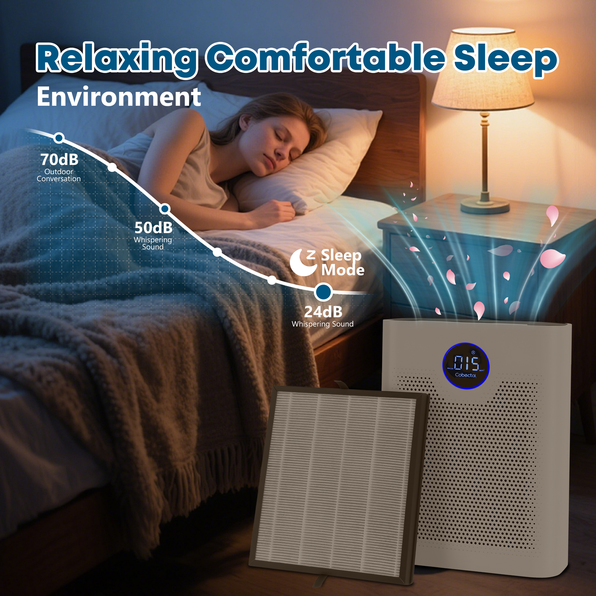 Air purifier with sleep mode and filter : Ultra-quiet (as low as 24 decibels) creates a relaxing and comfortable sleep environment.