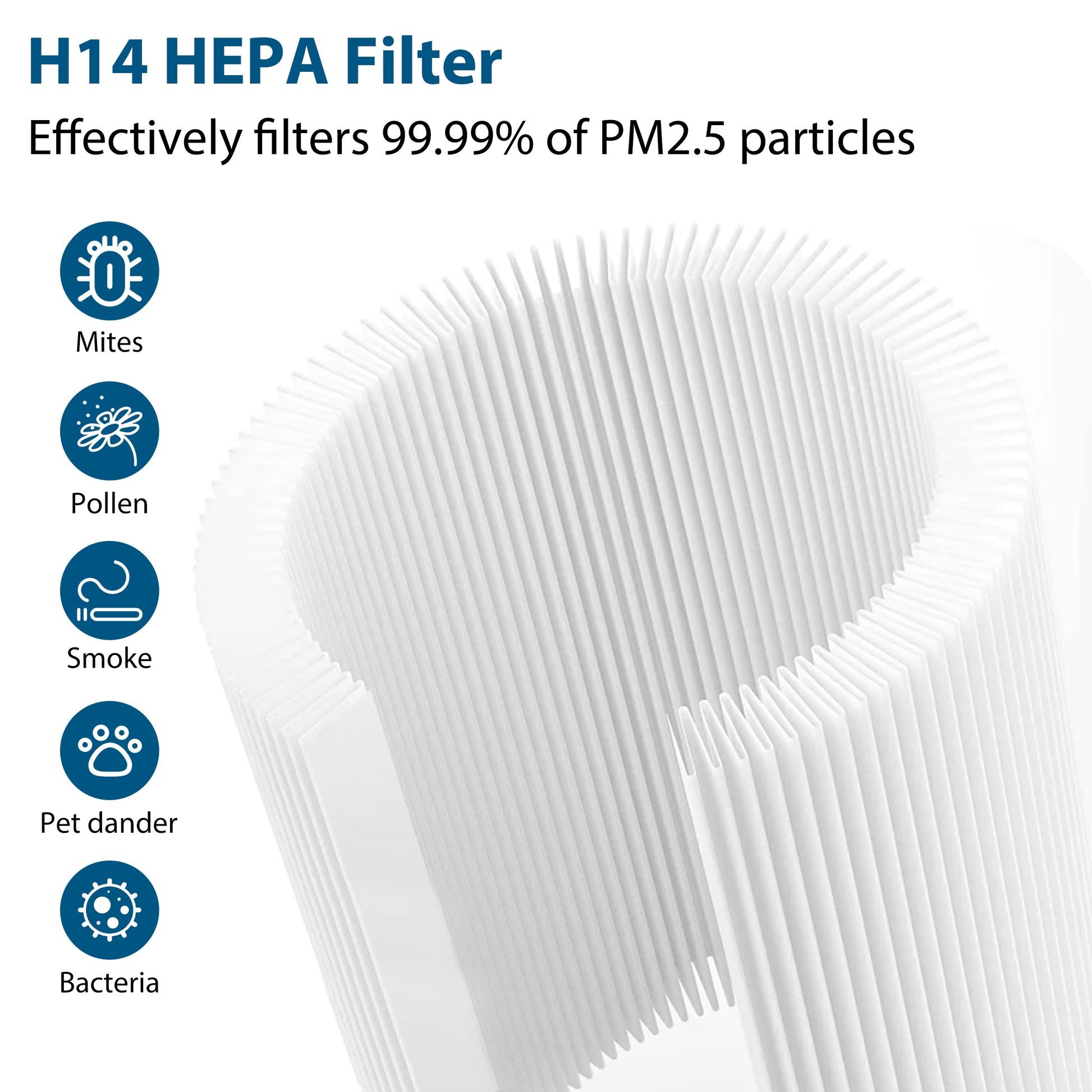 Cobectal ZQA-4000B H14 Air Purifier H14 HEPA filter: Effectively filters 99.99% of PM2.5 particles, plus mites, pollen, smoke, pet dander & bacteria for cleaner air.