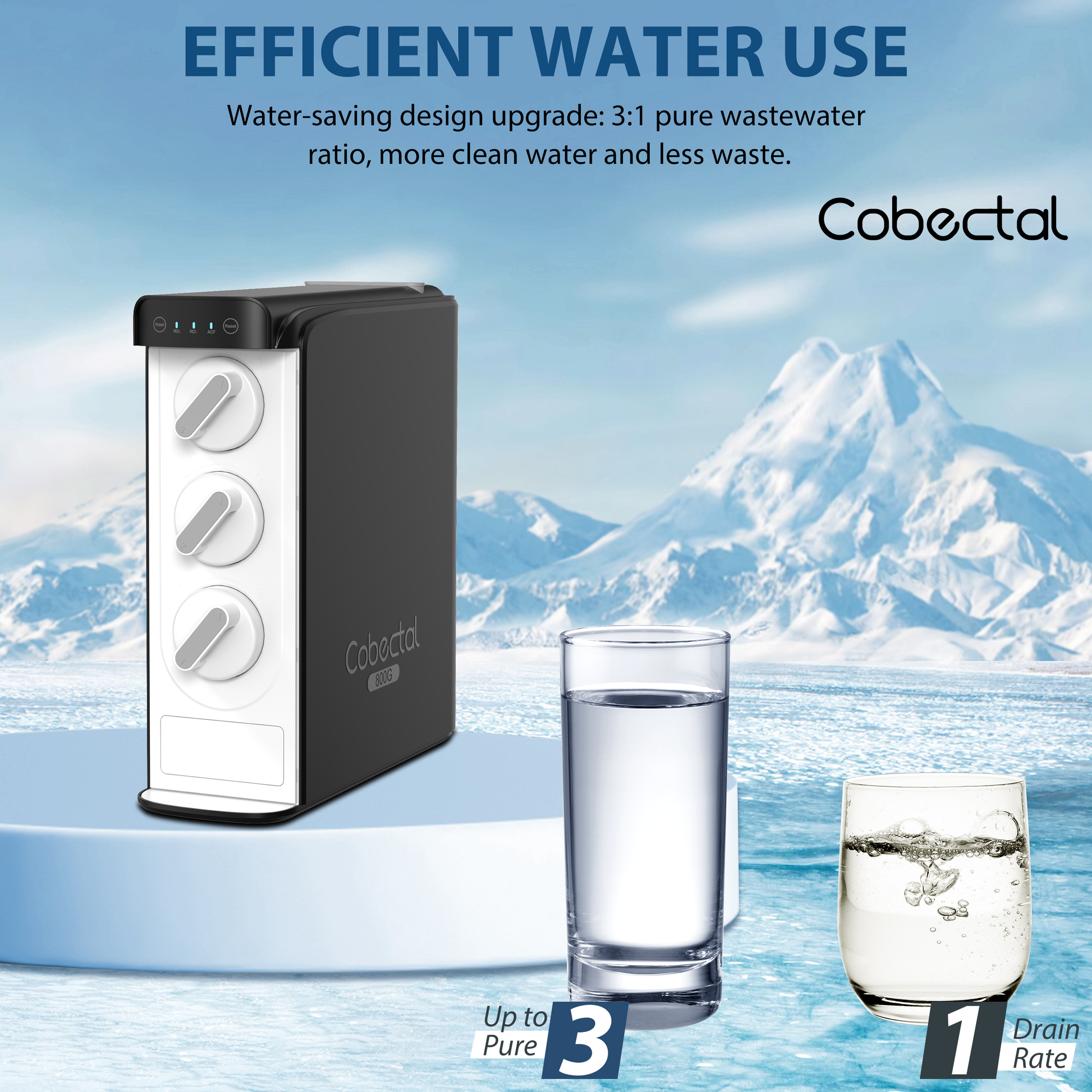 Cobectal water purifier: 3:1 pure - to - wastewater ratio, efficient water use, more clean water, less waste.