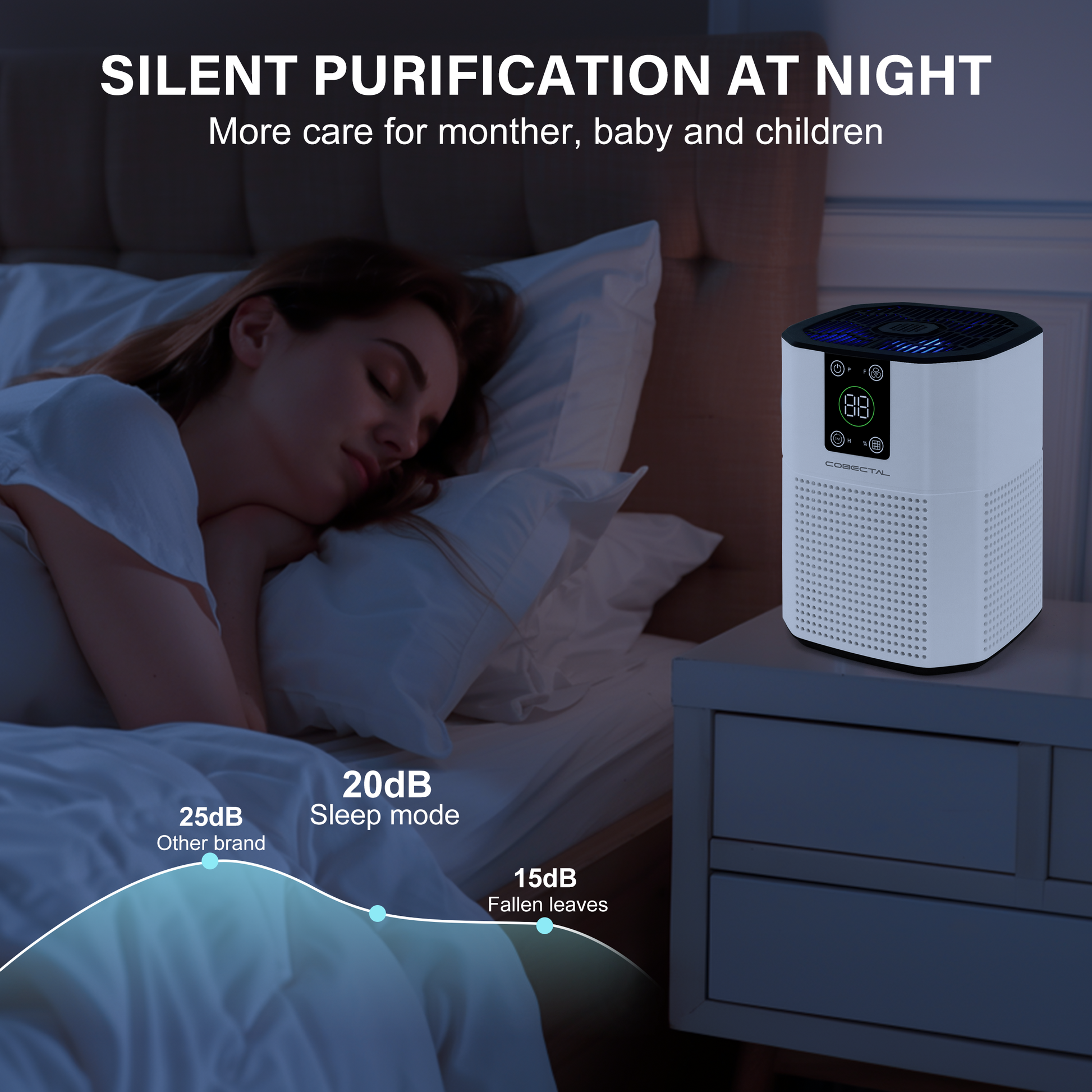 Cobectal ZQ2000B Air Purifier in sleep mode, quietly purifying air at night (20dB). Ideal for bedrooms, ensuring peaceful rest for moms, babies and kids.