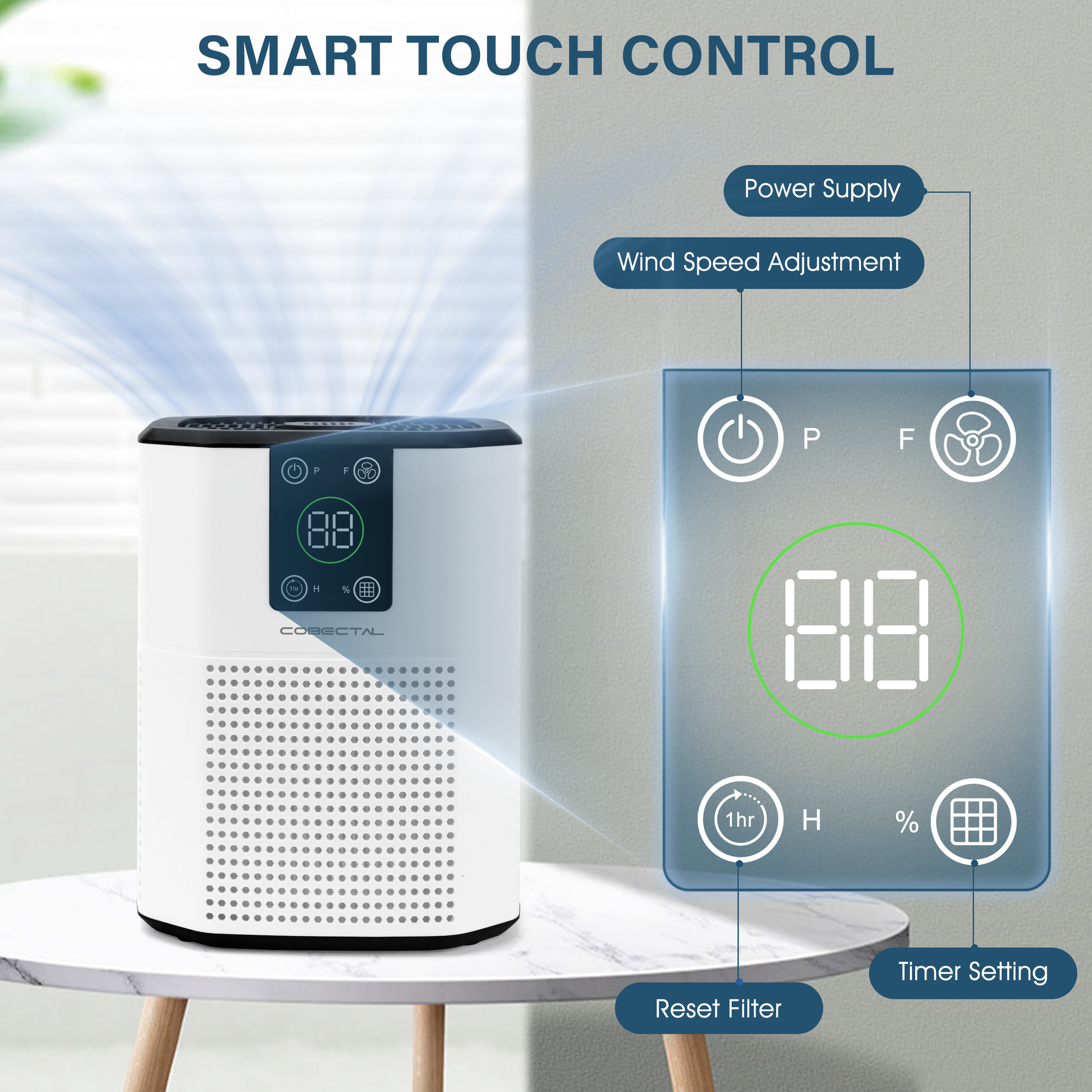 Cobectal ZQ2000B air purifier with smart touch control panel, showing power supply, wind speed adjustment, timer setting and filter reset functions via intuitive icons and digital display.