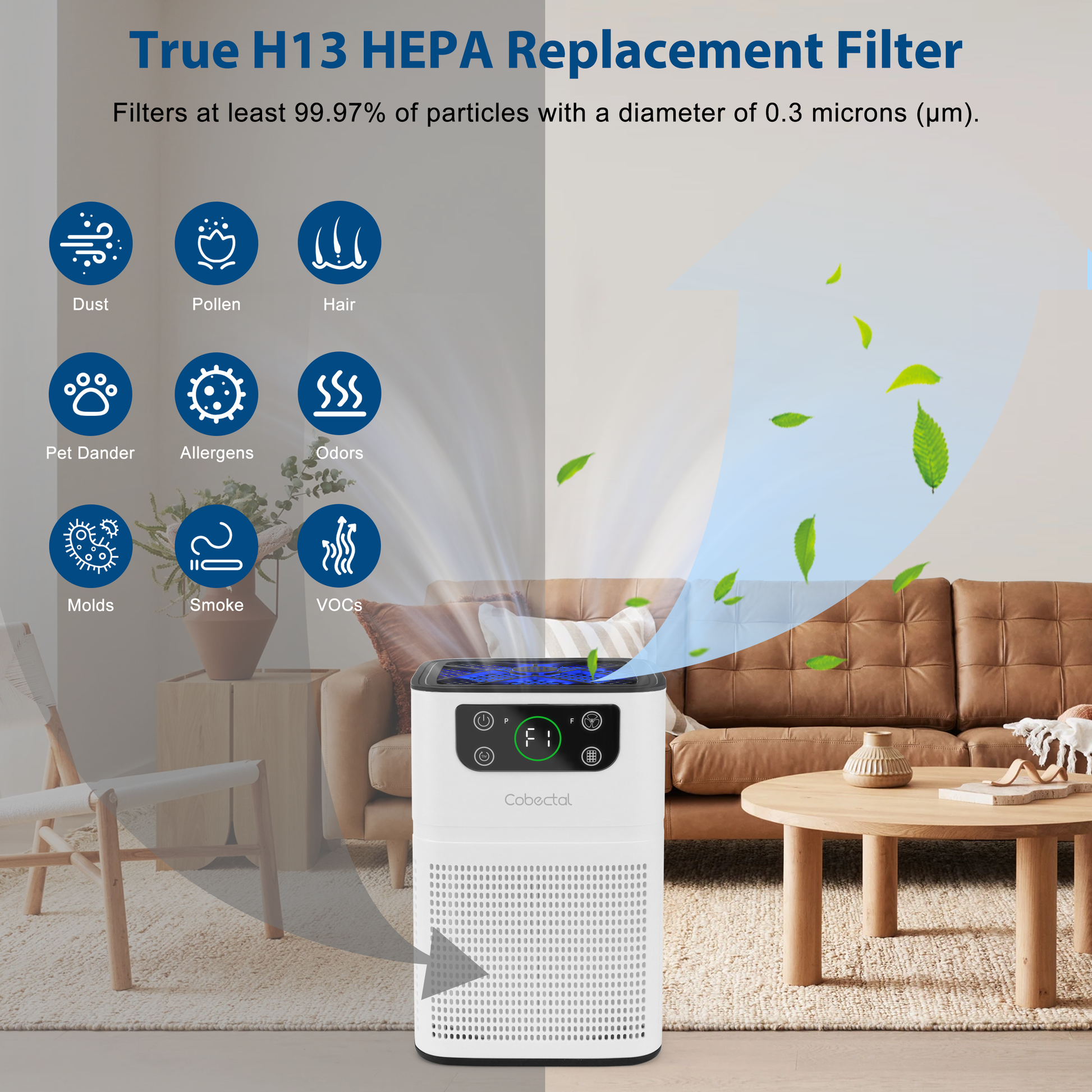 Cobectal air purifier with True H13 HEPA filter , traps 99.97% of 0.3μm particles (dust, pollen, pet dander, etc.). Shown cleaning air in a cozy living room, with icons highlighting filtered pollutants.