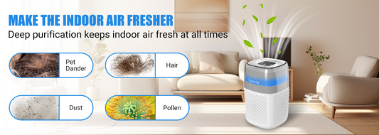 Cobectal ZQA-5000A, Brand-New Air Purifier, Is Now Available, Creating A Pure And Healthy Breathing Environment For Your Home