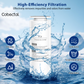 Cobectal Replacement Water Filter for CT1 Reverse Osmosis system Water Filter Countertop