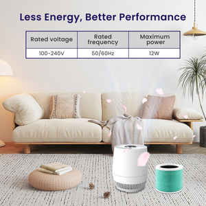 Cobectal® Smart Air Purifier HY1800 HEPA Air Cleaner for Pets Mold