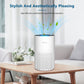 Cobectal® ZQA-4000B Air Purifier High-Efficiency Purification,True H14 HEPA Filtration for Smoke and Dust