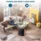 Cobectal®ZQA-8000A Air Purifier with Smart WiFi 1800 sq.ft Coverage, 24dB Quiet for Pets and Dust,Black