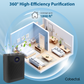 Cobectal® H14 HEPA ZQA-8000A,Whole-House Air Purification to Keep Air Clean，Black