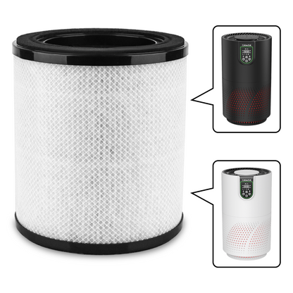 Cobectal ZQA-7000A Replacement Filter, H14 True HEPA 3-in-1 Filter with Activated Carbon