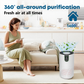 Cobectal® Auto Mode Air Purifiers for Home, Aromatherapy, PM2.5 Display, Sleep Mode, Auto Mode for Dust, Smoke, Pets Hair