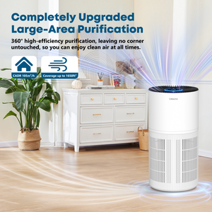 Cobectal® ZQA-6000A Smart WiFi Control, Visible Purification Results