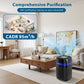 Air Purifier for Home Allergies Pet Hair in Bedroom, 3-in-1 Filter with H14 HEPA Sleep Mode, Remove Dust Smoke Odor,Black