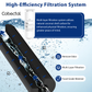 Cobectal Replacement Water Filter for CT1 Reverse Osmosis system Water Filter Countertop