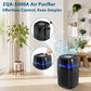 Air Purifier for Home Allergies Pet Hair in Bedroom, 3-in-1 Filter with H14 HEPA Sleep Mode, Remove Dust Smoke Odor,Black