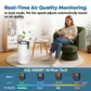 Cobectal® Auto Mode Air Purifiers for Home, Aromatherapy, PM2.5 Display, Sleep Mode, Auto Mode for Dust, Smoke, Pets Hair