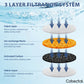 Cobectal® Dogs and Cats Water Fountain Filters, 8 Pieces Triple Filtration System Replacement Filter Fit for 74oz/2.2L Automatic Water Fountain Dispenser