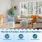 Cobectal® H14 HEPA Air Purifier for Bedroom, Air purifiers with 360°Air Intake,4-Stage Filtration, White
