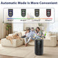 Best Air Purifiers For Pets in Home,3-in-1 Filter with H14 True HEPA, Sleep Mode, Auto mode, Aromatherapy, Timer, Remove Dust Smoke Odor