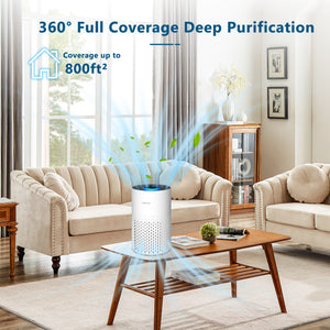 Cobectal® ZQA-4000B Air Purifier High-Efficiency Purification,True H14 HEPA Filtration for Smoke and Dust