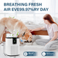 Cobectal® ZQ2000B True HEPA Air Purifier for Home, Remove Pet Dander, Allergies