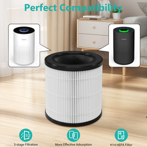 Cobectal 4000C Air Purifier Filter Replacement filter for Cobectal air purifiers. Perfectly compatible with 4000C  air purifier, featuring 3 - stage filtration, H14 HEPA, and strong adsorption. 