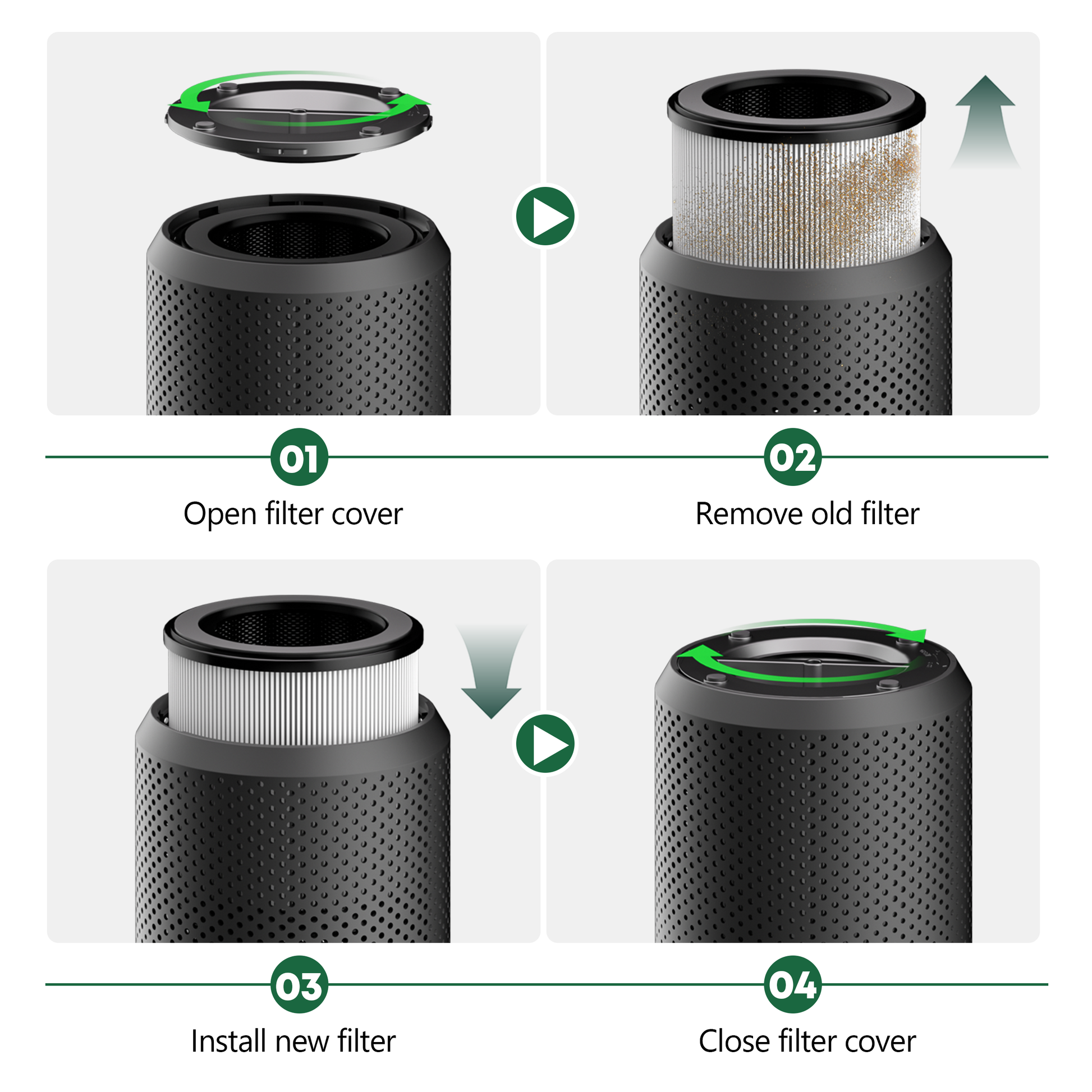 4 - step filter replacement for Cobectal air purifier Open cover remove old filter install new one close cover Easy and quick