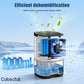 35oz Small Dehumidifier, Quiet Portable with Auto Shut OFF, Black