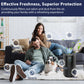 Best Air Purifiers For Pets in Home,3-in-1 Filter with H14 True HEPA, Sleep Mode, Auto mode, Aromatherapy, Timer, Remove Dust Smoke Odor