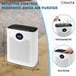 Cobectal®ZQA8000A Air Purifier for Large Rooms, HEPA Cleaner for Pets, Odor, Dust，White