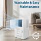 Cobectal® 3500 Sq. Ft Home Smart Dehumidifier for Basement, Bedroom Remove Mold