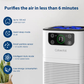 Cobectal® Desktop Portable Air Purifier  ZQ3000A with Aromatherapy for Home, Office, Bedroom