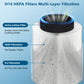 Cobectal® ZQA-4000B Air Purifier High-Efficiency Purification,True H14 HEPA Filtration for Smoke and Dust