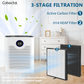 Cobectal®ZQA8000A Air Purifier for Large Rooms, HEPA Cleaner for Pets, Odor, Dust，White