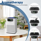 Cobectal® Desktop Portable Air Purifier  ZQ3000A with Aromatherapy for Home, Office, Bedroom