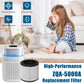 Cobectal® H14 True HEPA Replacement Filter for ZQA-5000A  Air Purifier,3-in-1,Fit Pet, Home and Office