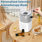 Cobectal® H14 HEPA Air Purifier for Bedroom, Air purifiers with 360°Air Intake,4-Stage Filtration, White