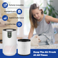 Cobectal ZQA-7000A Replacement Filter, H14 True HEPA 3-in-1 Filter with Activated Carbon
