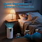 Cobectal® Auto Mode Air Purifiers for Home, Aromatherapy, PM2.5 Display, Sleep Mode, Auto Mode for Dust, Smoke, Pets Hair