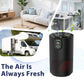 Best Air Purifiers For Pets in Home,3-in-1 Filter with H14 True HEPA, Sleep Mode, Auto mode, Aromatherapy, Timer, Remove Dust Smoke Odor