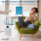 Cobectal® ZQA-8000A Air Purifier for Home Bedroom-mart WiFi Control, HEPA Filter and Sleep Mode,White