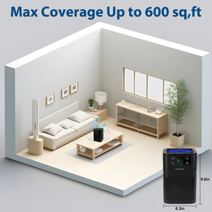 Cobectal® 600 Sq.Ft Small Room Air Purifier ZQ3000A with HEPA 3-in-1 Filter Remove Smoke, Dust, Allergies and Odor