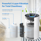 Powerful 3 - layer filtration Pre - filter hair pet fur H14 HEPA dust dander activated carbon smoke odors Cleans air 