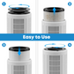 Cobectal 6000A Air Purifier Filte 4 - step easy - use process: Open, remove old filter, insert new, close. Hassle - free filter replacement.
