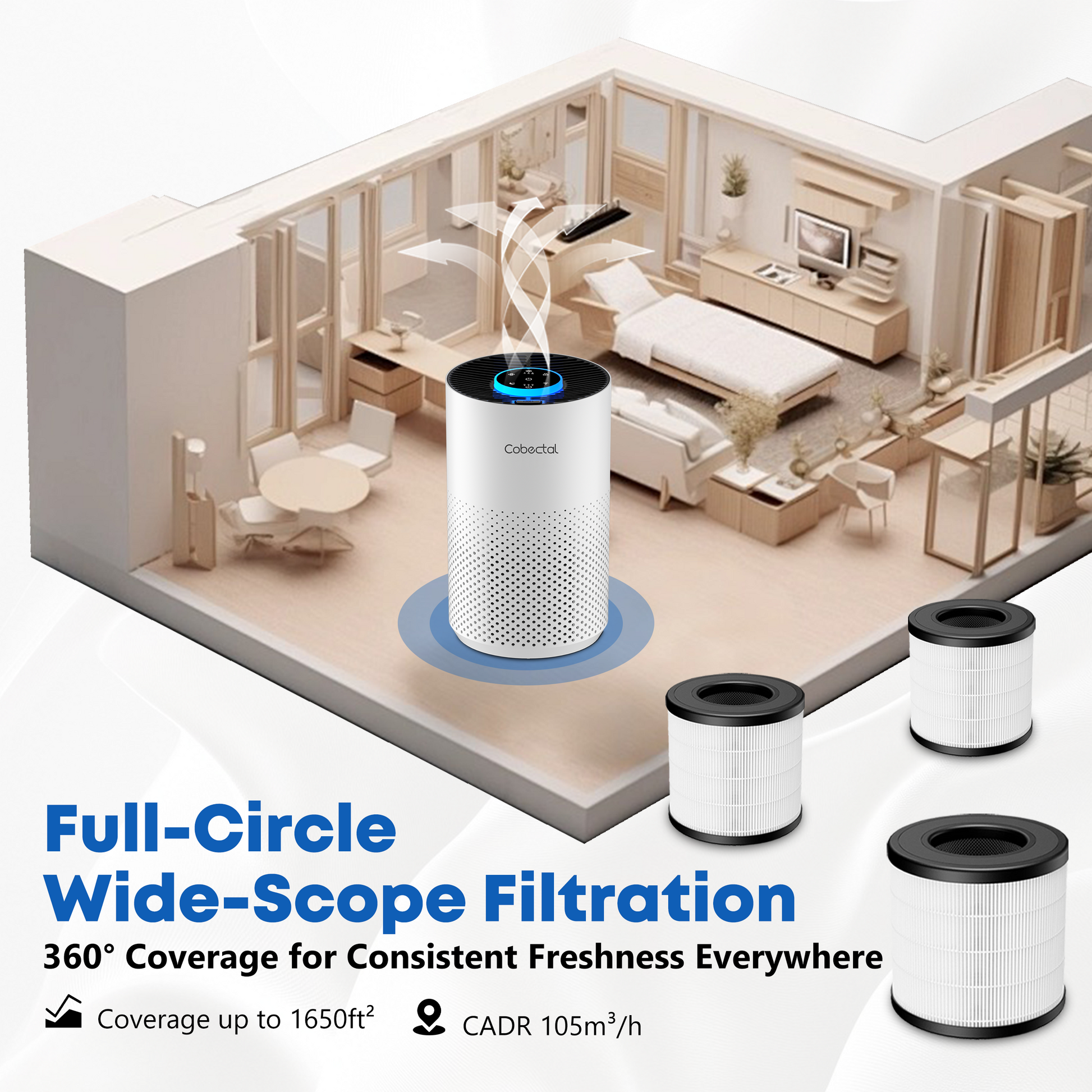 Full - circle wide - scope filtration: 360° coverage up to 1650ft², CADR 105m³/h, ensures fresh air everywhere.