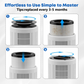 Effortless 4 - step filter replacement: Twist, remove, insert, secure. Replace every 3 - 5 months for best results.