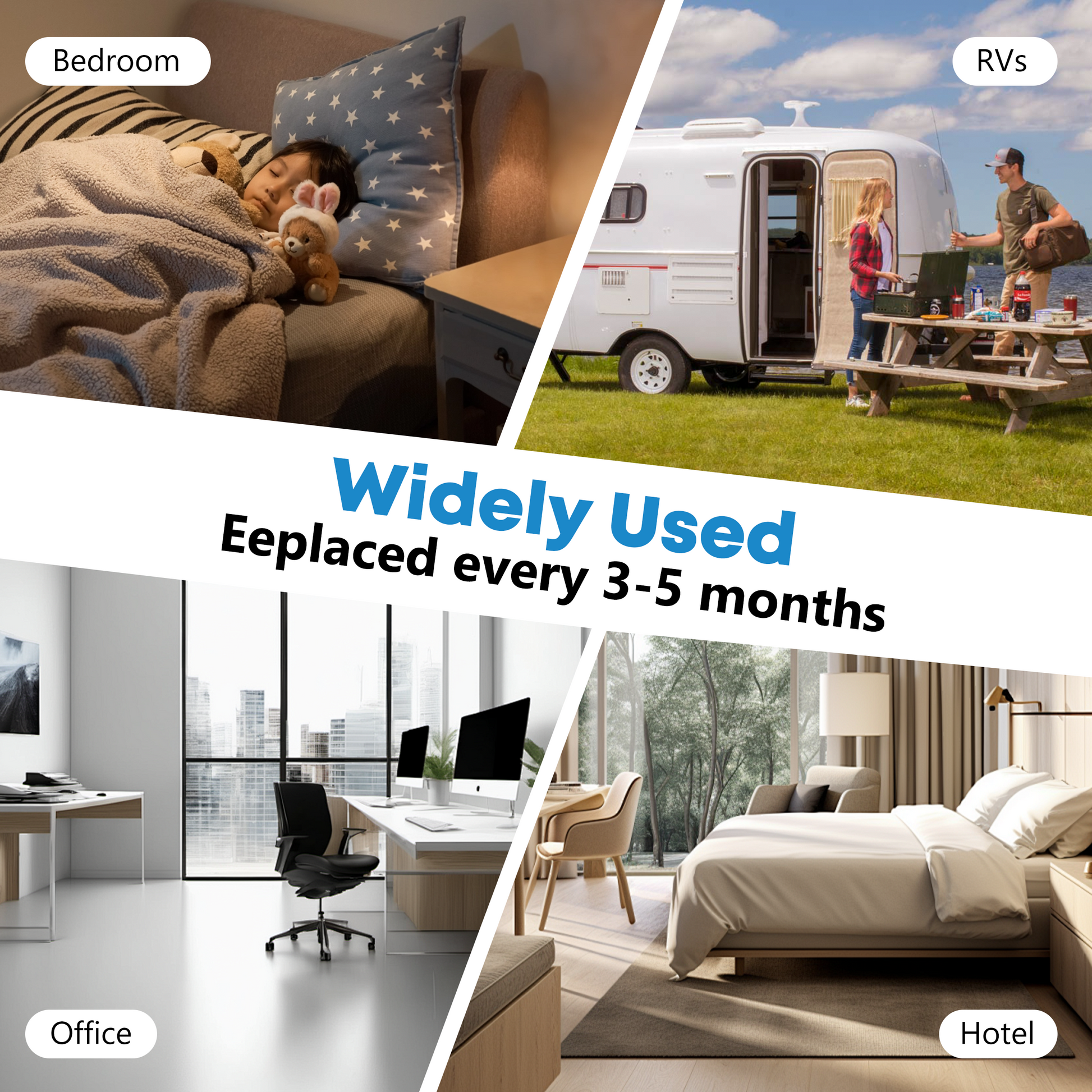 Widely used in bedroom, RVs, office, hotel. Replace every 3 - 5 months for best performance.