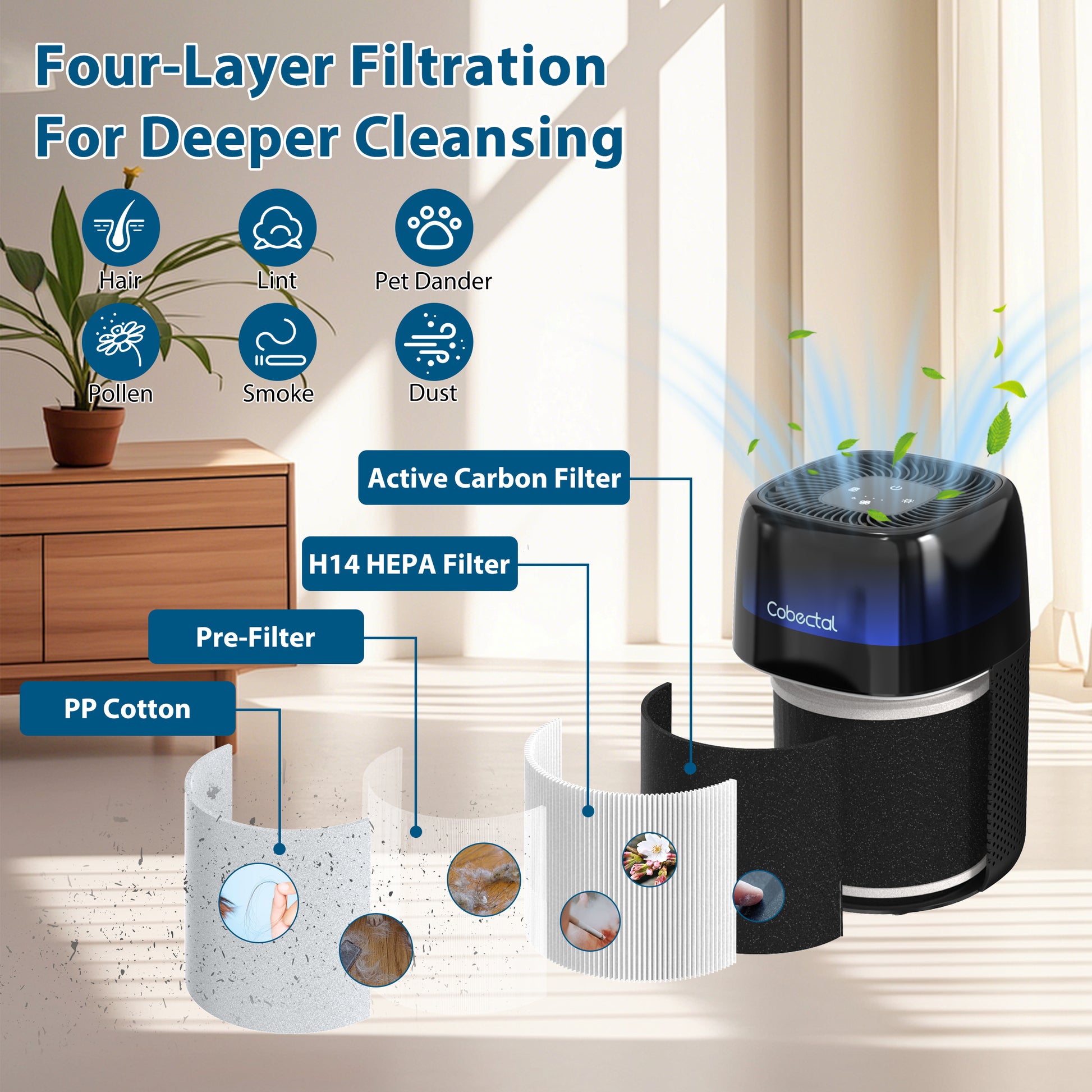 Black Cobectal ZQA-5000A Air Purifier, 4-Stage Deep Filtration with PP Cotton, Pre-Filter, H14 HEPA and Active Carbon Filter, Captures Dust, Pollen, Smoke, Pet Dander, Hair and Lint