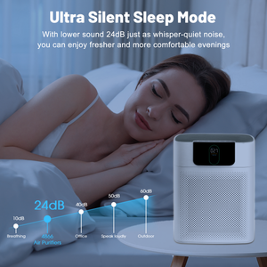 Cobectal HY4866 Air Purifier: Product image showcasing its "Ultra Silent Sleep Mode" (24dB, whisper-quiet) via a dB comparison bar (quieter than office/talking/outdoor noise). Features a peacefully sleeping woman beside the purifier on a nightstand, highlighting fresher, more comfortable evenings.