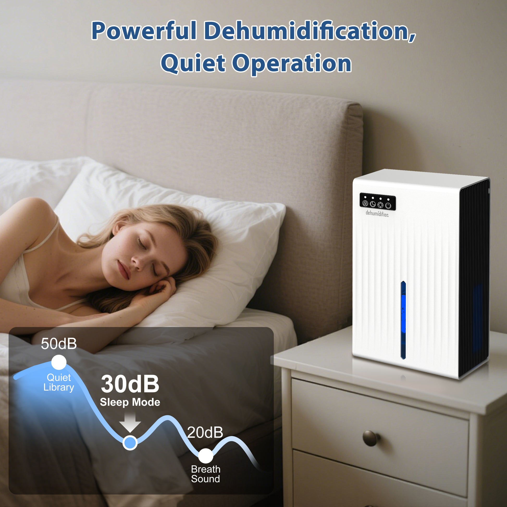 Cobectal ZQB201A Dehumidifier, Powerful Dehumidification with Quiet Operation, Sleep Mode at 30dB, Ultra-Quiet 20dB Breath Sound, Ideal for Bedroom Use