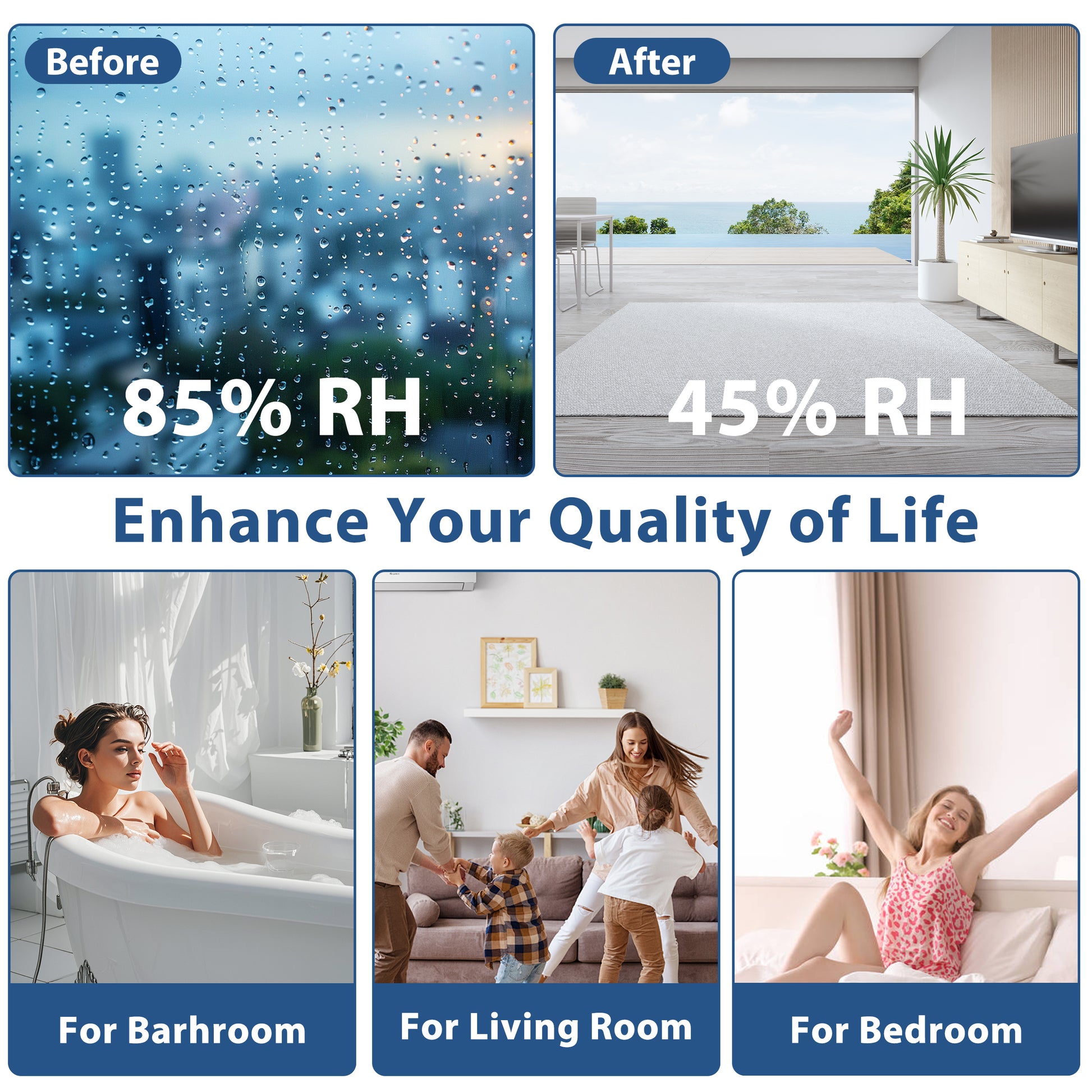 Cobectal ZQB201 Dehumidifier, Reduces Humidity from 85% RH to 45% RH, Enhances Quality of Life, Ideal for Bathrooms, Living Rooms, and Bedrooms, Noticeable Dehumidification Results